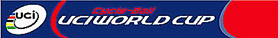 Radball-Weltcup: Endspurt ums Finale in Höchst