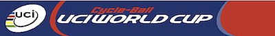 Radball-Weltcup: Belgischer Sieg in Tokio, Deutschland weiter vorn