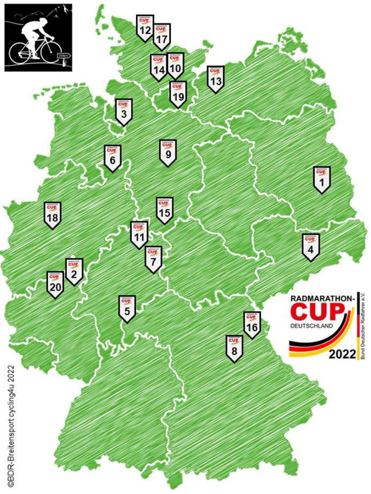 Radmarathon-Cup Deutschland startet am Wochenende im Spreewald